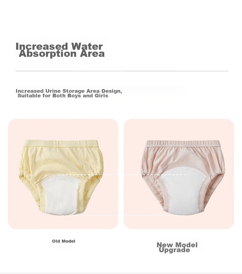 Niduoxiong Toilet Training Pants for Boys And Girls, Baby Diaper Cover-Up, Disposable Diaper Alternative, Washable Underwear 20