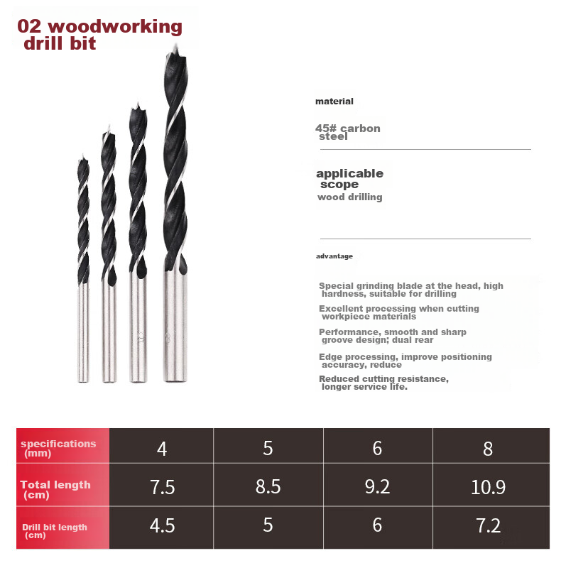 DELIXI ELECTRIC Ceramic Tile Drill Bit Set for Cement, Glass And Porcelain Drilling DDS P3 5-Piece Set 9