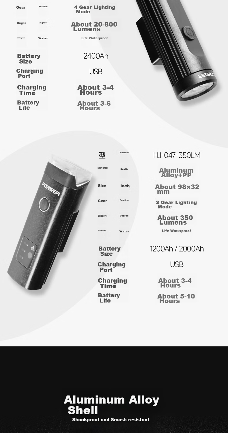 FOREVER Bicycle Front Light, Night Riding High Beam Flashlight, Rechargeable with 800 Lumens, 4 Light Modes, 2400mAh Battery 3
