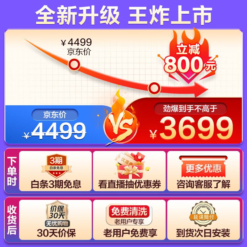 长虹（CHANGHONG）大2匹新一级能效 熊猫懒二代 变频空调 精准控温 空调立式 空调柜机 KFR-51LW/ZDTTW2+R1