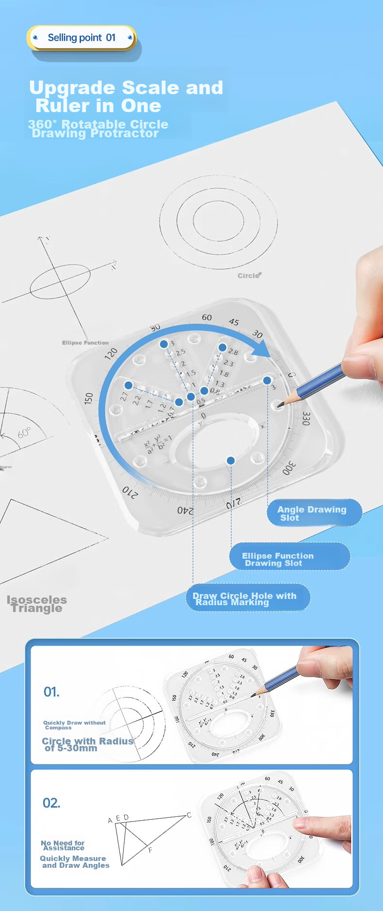 Wusheng Function Ruler Set for Middle And High School Students, Multifunctional Geometric Drawing Ruler, Straight Ruler, Triangle Ruler, Protractor Set, Student-Specific Stationery, Transparent High-Quality Drawing Formula Set 4