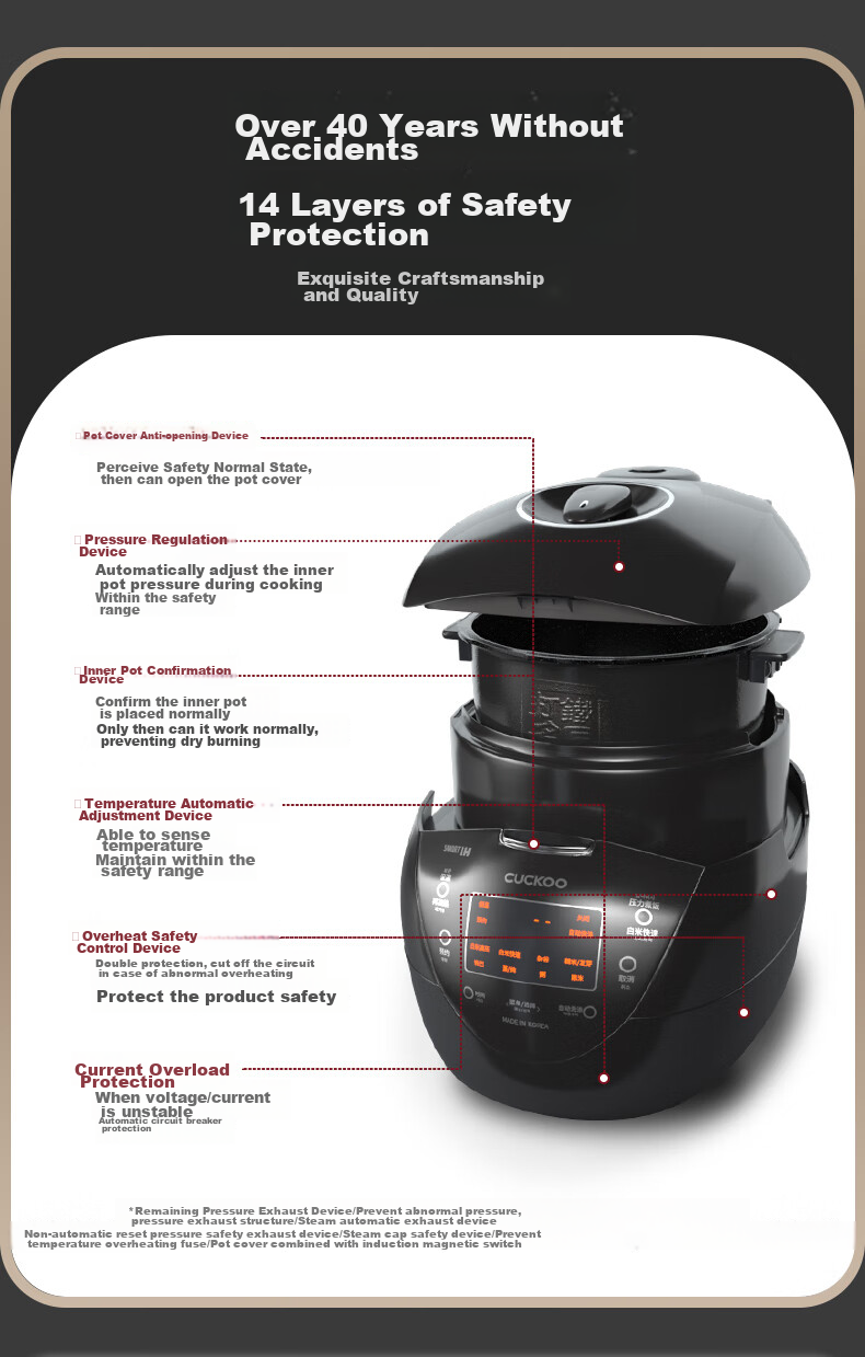 CUCKOO Black Pearl Rice Cooker, Imported from Korea, IH Heating, Iron Master Inner Pot, Programmable, Multifunctional High-Pressure Rice Cooker, 3L Capacity, for 1-3 People, CRP-HVXF0650SS 14