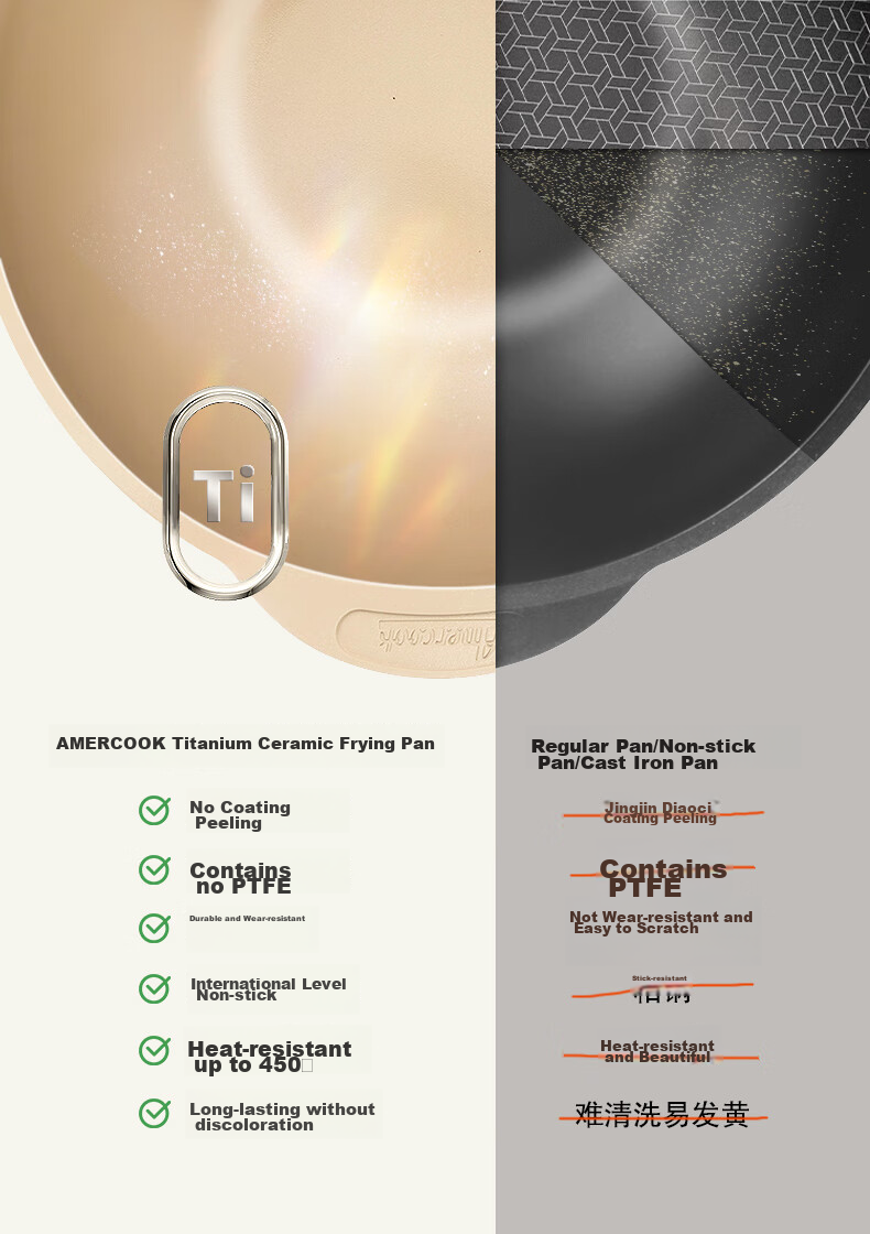 Amercook Titanium Non-Stick Maifan Stone Frying Pan Flat Bottom Wok for Home Use Compatible with Induction Cooker and Gas Stove 10