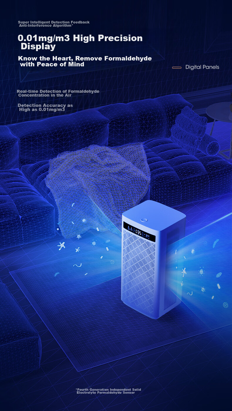 SOLEUSAIR Air Purifier Removes Formaldehyde, Bacteria, Flu Virus, Pet Hair, Odors, Allergens, Disinfects And Purifies A10 with Adsorption for Polle 18