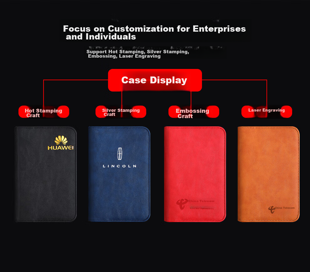 Jiaranheng A6 Business Loose-Leaf Notebook, Multifunctional Zipper Notebook, Detachable And Replaceable Inner Pages, Simple Meeting Record Book, Work Diary, Customizable, Black 15