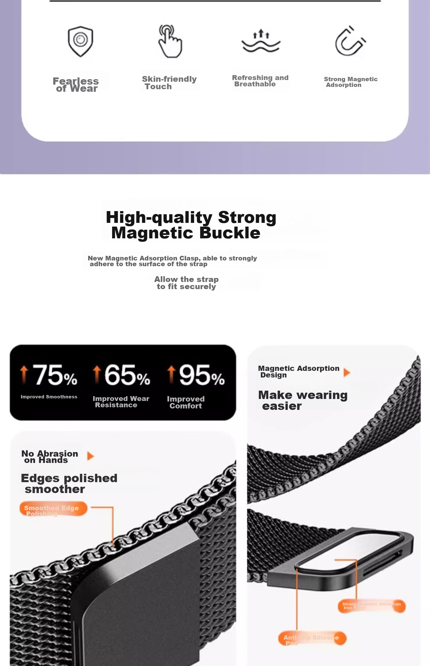 Iboann Compatible Watch Band for Xiaotianc Z11, Magnetic for Z10/Z9/Z8A/Z7S/Z6Pro Smartwatch, Milanese Loop for Z5/Z1/Z2Y/Z3/Z1S/Q1A Children's Accessories 5