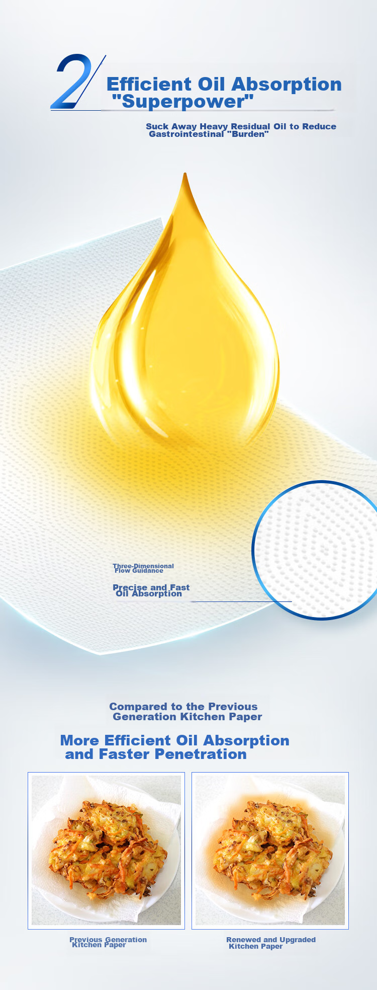 APP Kitchen Paper Towels, 76 Sheets * 9 Packs, Disposable Oil-Absorbing Paper, Food-Grade Contact, Oil And Water Absorbing Kitchen Tissues, Whole Box 5