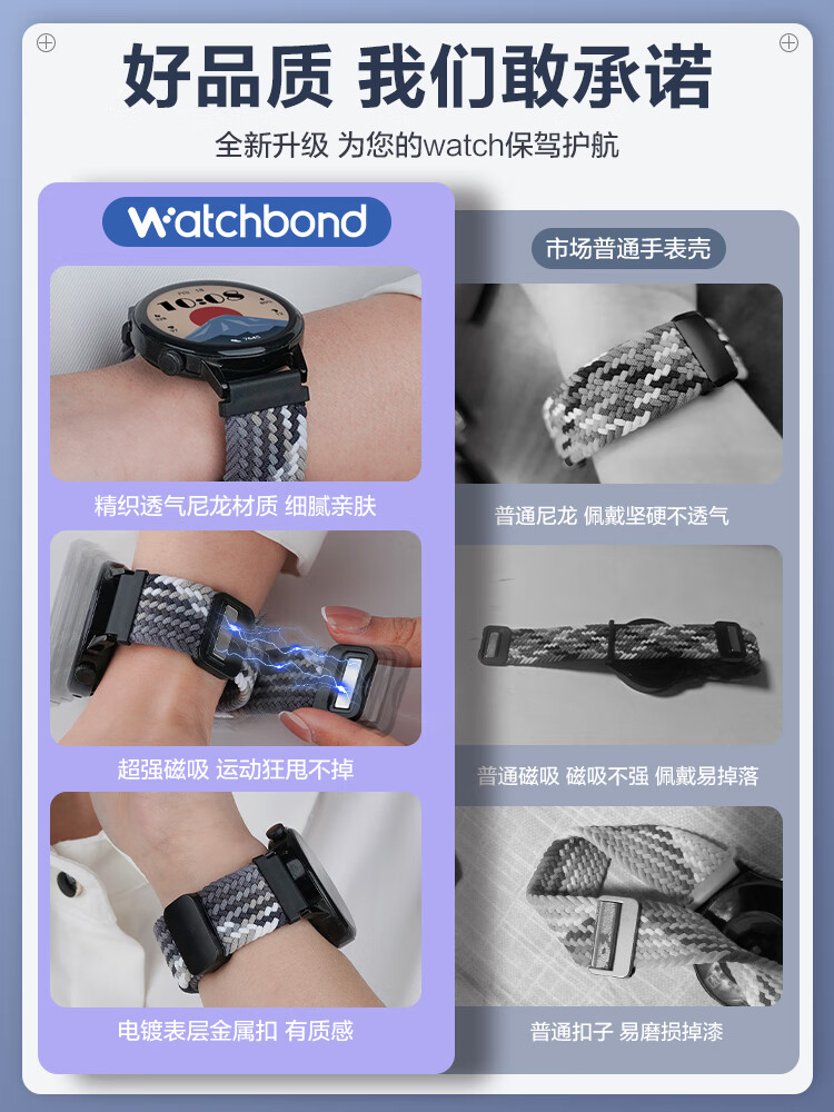 Watchbond Compatible with Xiaomi Watch 6 Band 5, Xiaomi Mi Band 9 Pro Braided Loop Magnetic Clasp Smart Sports Xiaomi Mi Band 8 Pro Strap, Xiaomi Watch 5/4 Wristband 1