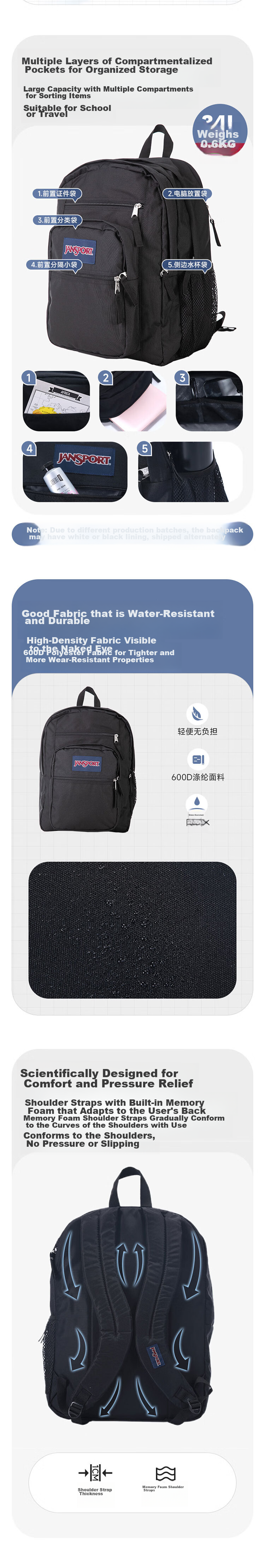 JANSPORT Jiesheiboshi Backpack Laptop Bag for Men And Women, College Student Bag 47JK7H6 Gray 1