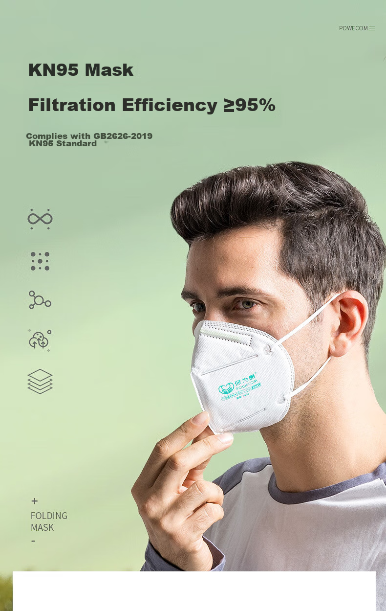 Baoweikang 1860 Ear-Loop KN95 Mask, 3D Protective Mask, Anti-Splash And Dust Mask, Grinding And Renovation Industrial Dust PM2.5 Protective Mask (1 Box of 60 Pieces) 6