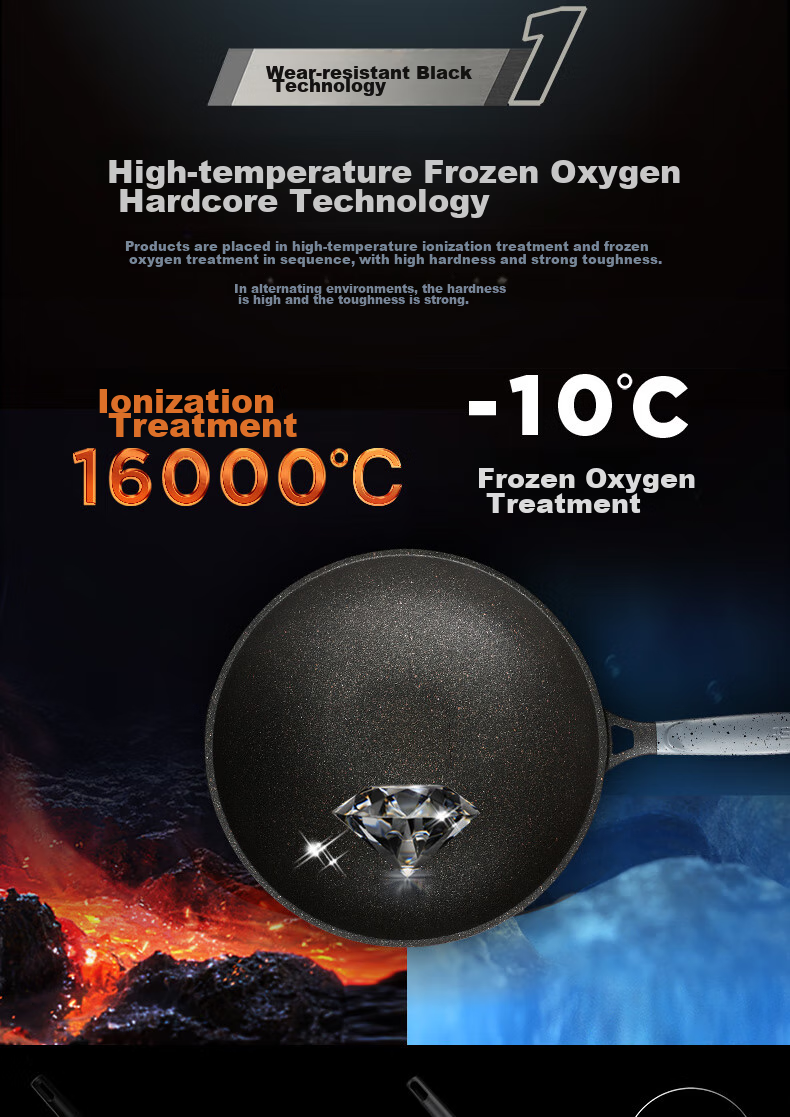 ASD Non-Stick Wok with Magic Stone, Smokeless Cooking Pan, Titanium Pot Compatible with Gas Stove And Induction Cooker, 28cm Suitable for 2-3 People 3