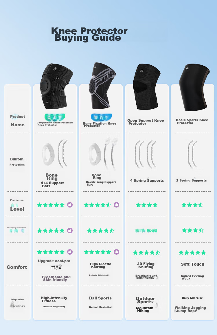 JD Original X500 Sports Knee Brace, Unisex Basketball Hiking Meniscus Injury Specialized Knee Joint Protection Set 1