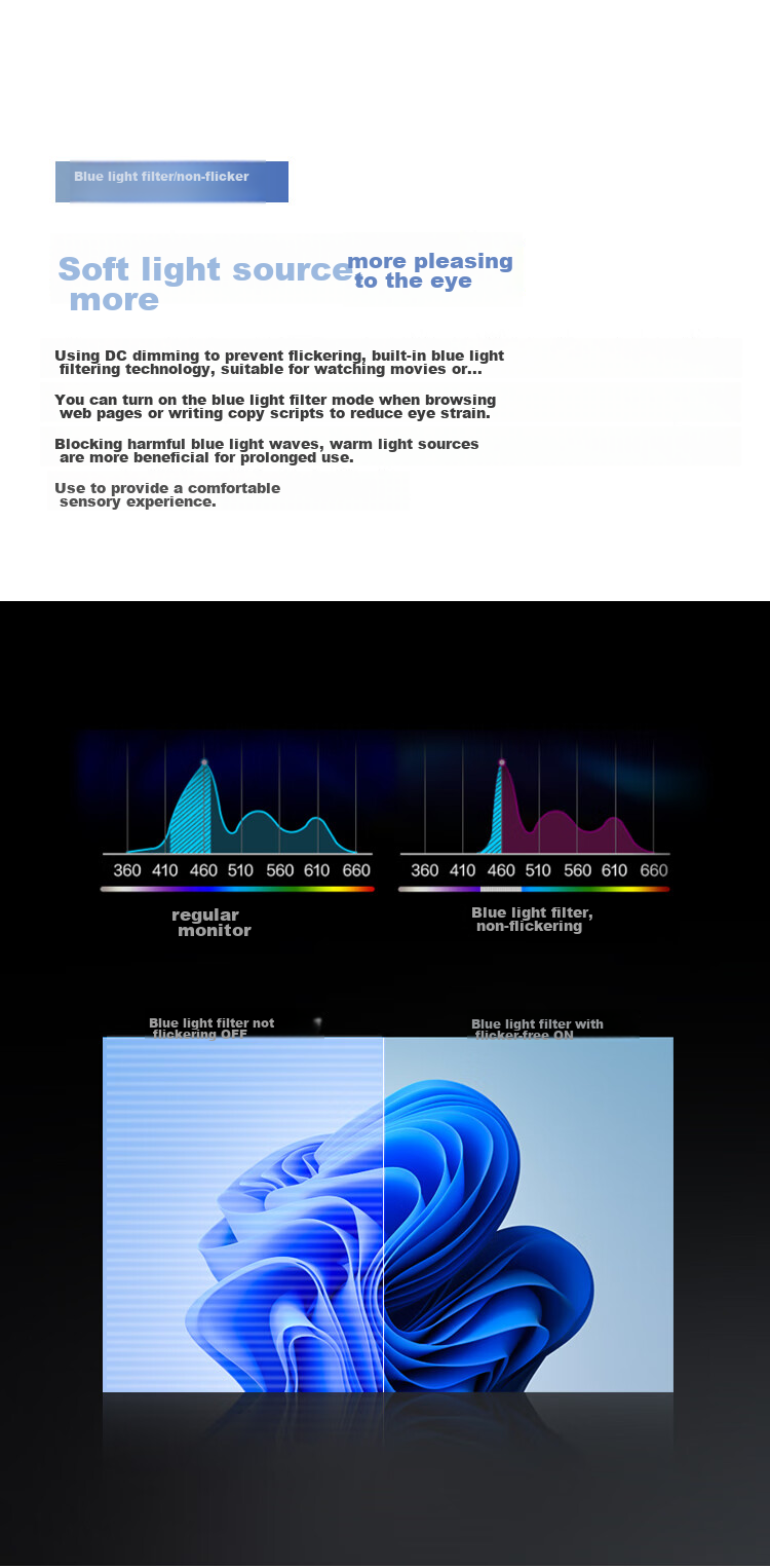 Philips 31.5-inch 100Hz Low Blue Light Flicker-Free 3000:1 High Contrast HDMI+VGA Energy Efficient Office Monitor 32E1N1100L 8