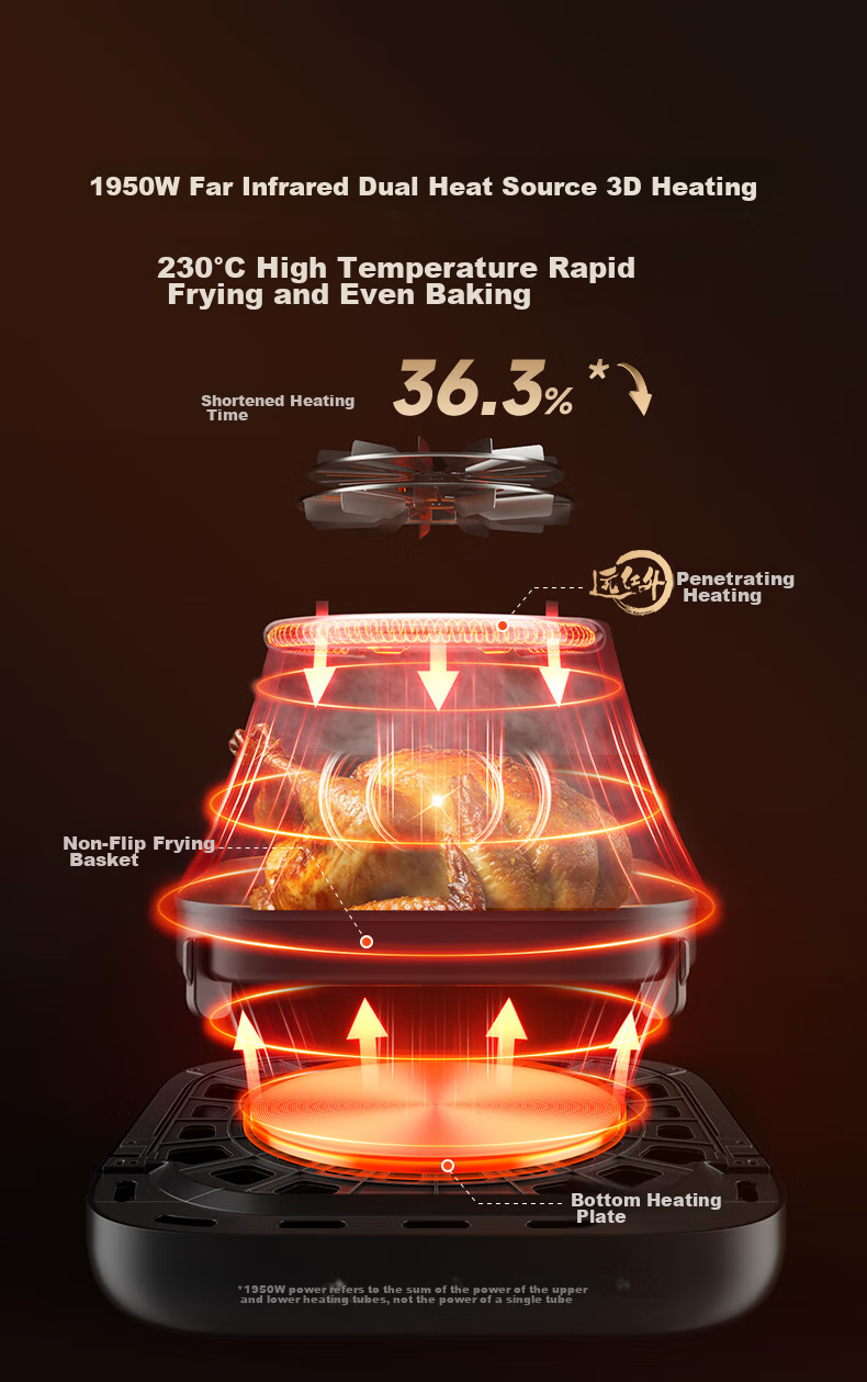 SUPOR Air Fryer, Steamer And Roaster All-In 6L Multi-Functional Automatic All-In Machine for Home Use with Visible Touch Control, Air Circulation, No-Flip Design, Large Capacity Steam Tender Frying KD60D830A 4