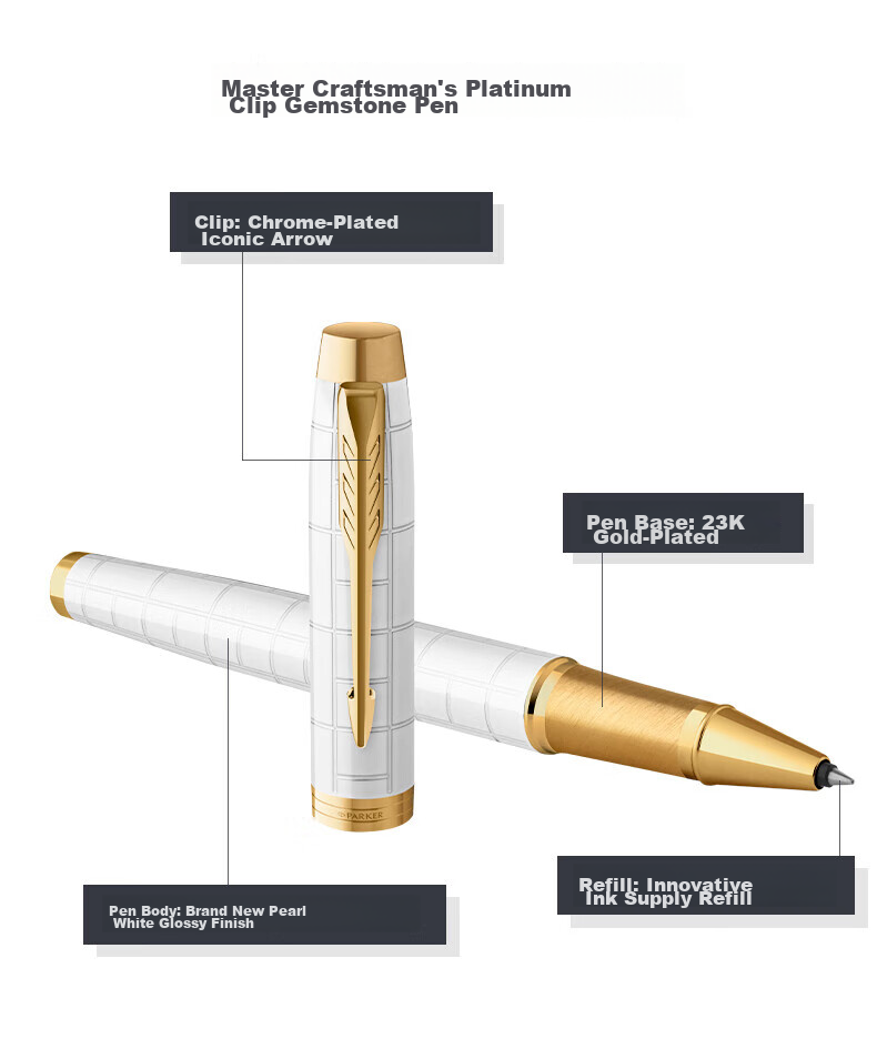 Parker Signature Pen, Stylish Business Gift, Calligraphy Practice, High Aesthetic Value, IM Vintage Green Flow Gold Ballpoint Pen, Great Tang Dynasty Gift Box, Mid-Autumn Festival Gift for Friends, Baition Discount 5