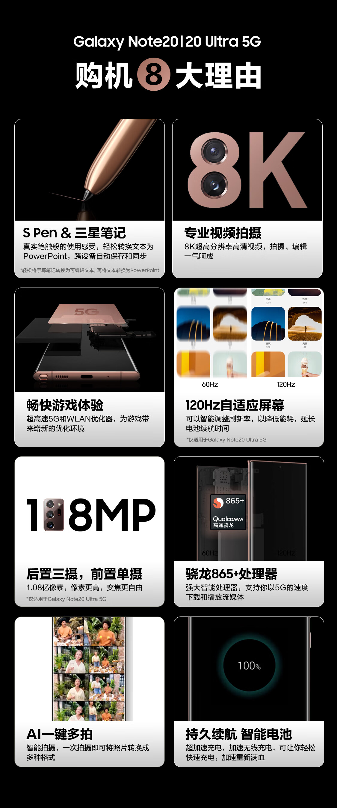 三星 Galaxy Note 20 Ultra 5G智能手机 12GB+256GB 图1