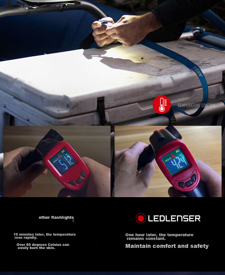 LED LENSER German High-Intensity Headlamp H19R, Ultra-Bright Long-Range Beam, Long Battery Life, for Beach Combing, Fishing, Outdoor Activities, Waterproof, Adjustable Focus 12