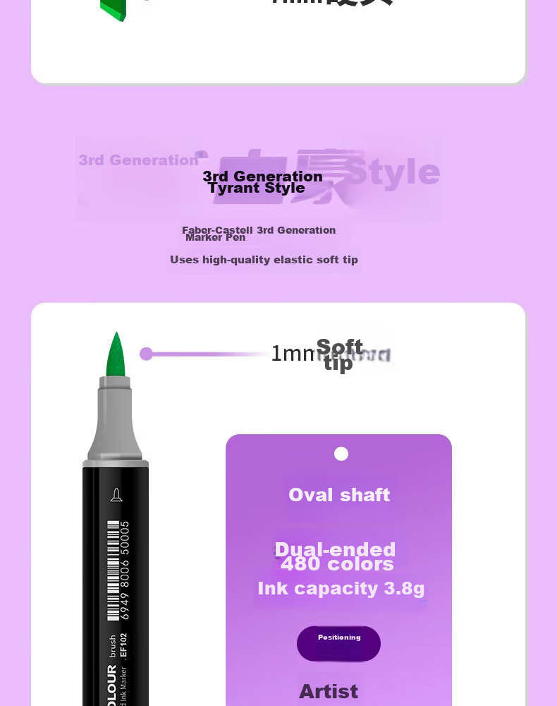 FINECOLOUR 5th Generation Alcohol-Based Double-Ended Markers, 12 Colors with Transparent Pen Case Set, Art Sketching Watercolor Pens for Drawing 7