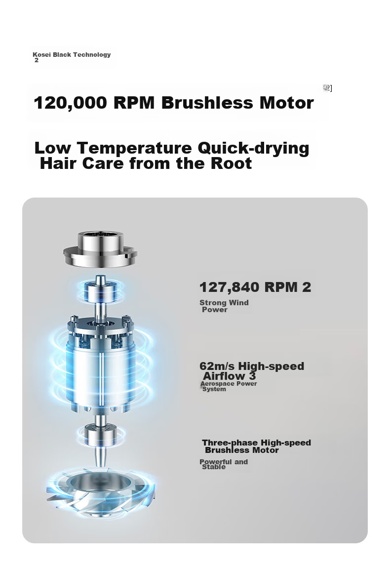 KEHEAL High-Speed Hair Dryer with 360 Billion Plasma Hair Protection, Home Use Negative Ion Hair Care Quick-Drying, Holiday 520 Gift, HC5P Flowing Silver 10