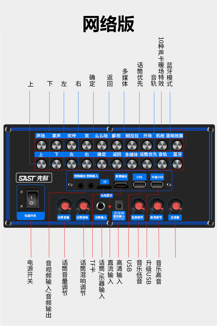 先科(sast)st-1703 广场舞音响 网络直播户外蓝牙拉杆音箱 wifi视频机