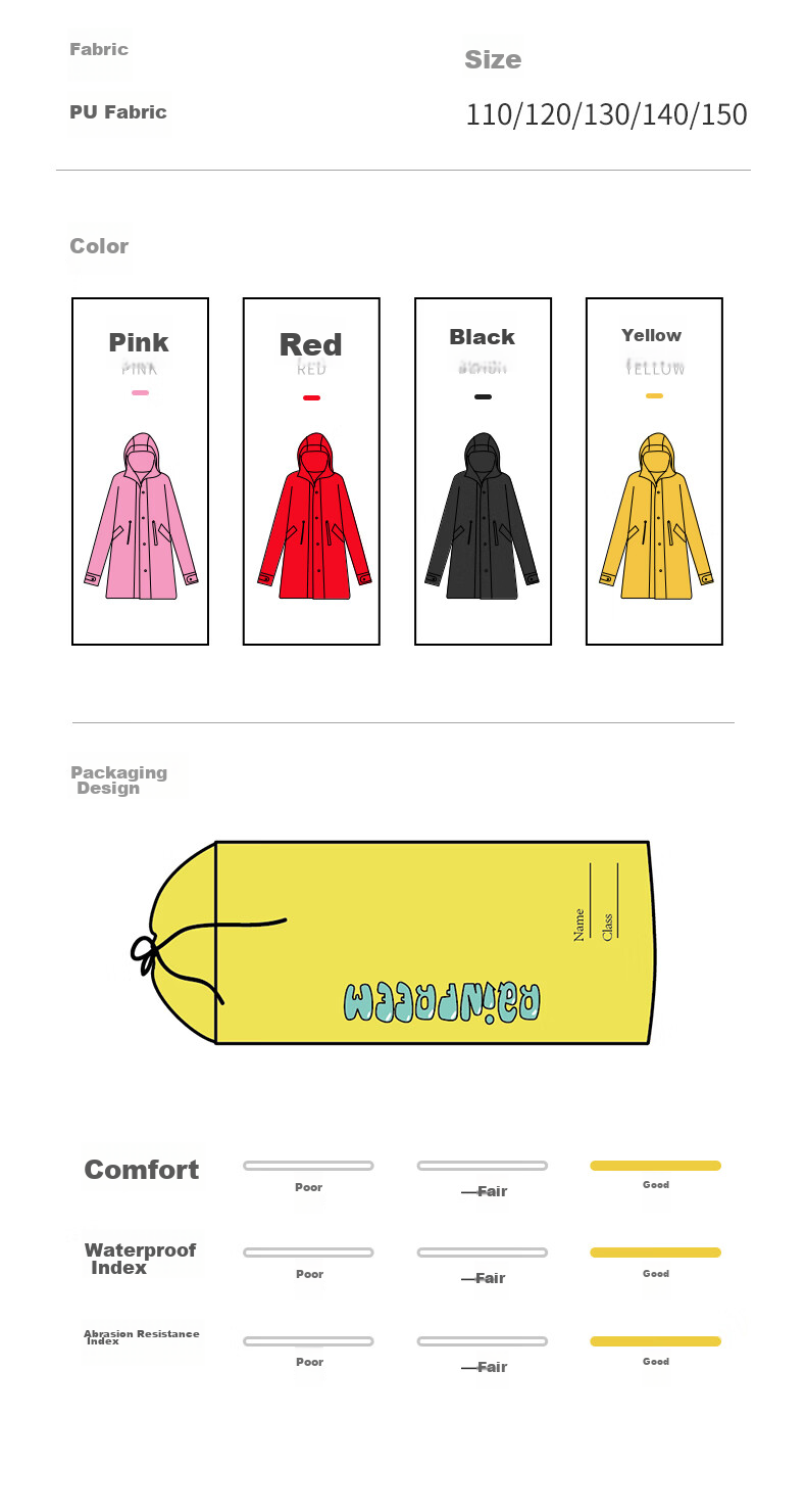 Qinfeimanyuyi Children's Long Raincoat, Full-Body Waterproof, Kindergarten Backpack Position, Elementary School Student Rain Poncho, Pink, Size S 15