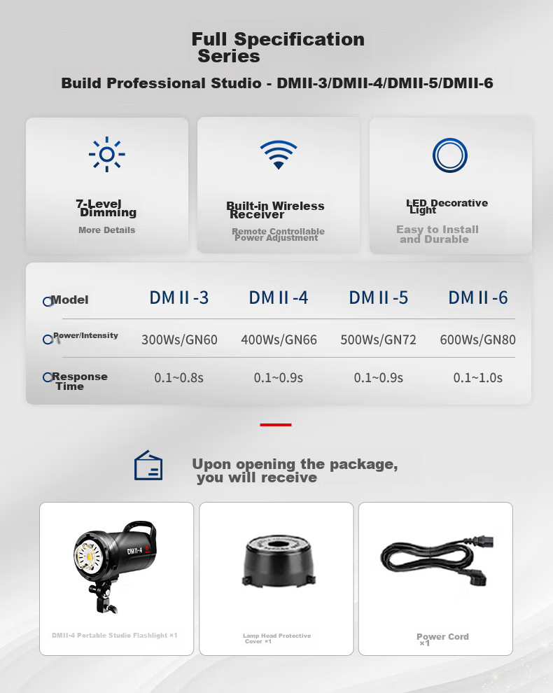 JINBEI DMII600W Studio Flash Photography Kit, Indoor Clothing Portrait ID Photo Portrait Wedding Dress Photography Fill Light, Professional Shooting Lighting Equipment 3