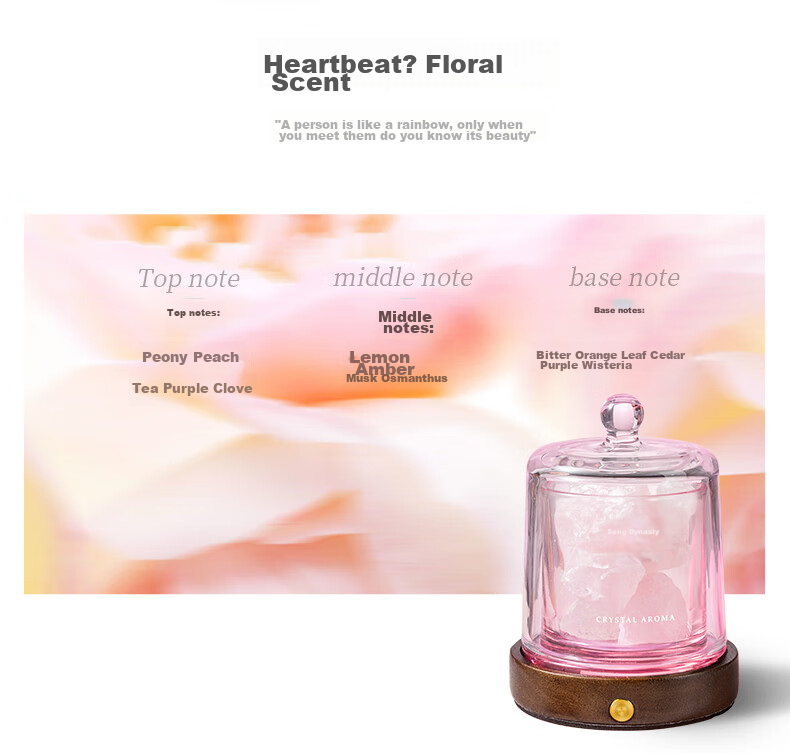 Songchao Linglong Cup Crystal Stone Incense Diffuser, Fragrance for Bedroom, Birthday Gift for Women, Wedding Gift, Mid-Autumn Festival Gift Box, Dark Night Orchid 10