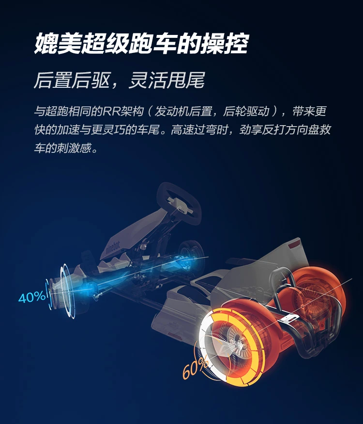 No. 9 Ninebot balance car go-kart suit for adults and children electric somatosensory car including kart modification kit + No. 9 balance car No. 9 Ninebot balance car go-kart suit for adults and children electric somatosensory car including kart modification kit + No. 9 balance car