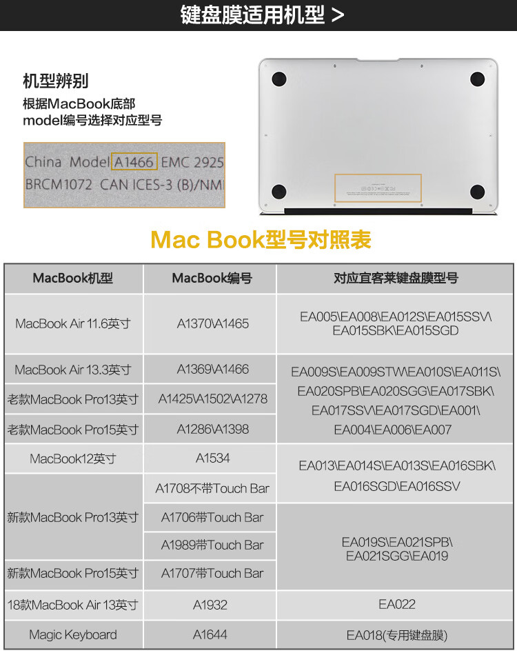 MacBook型号对比键盘膜.jpg