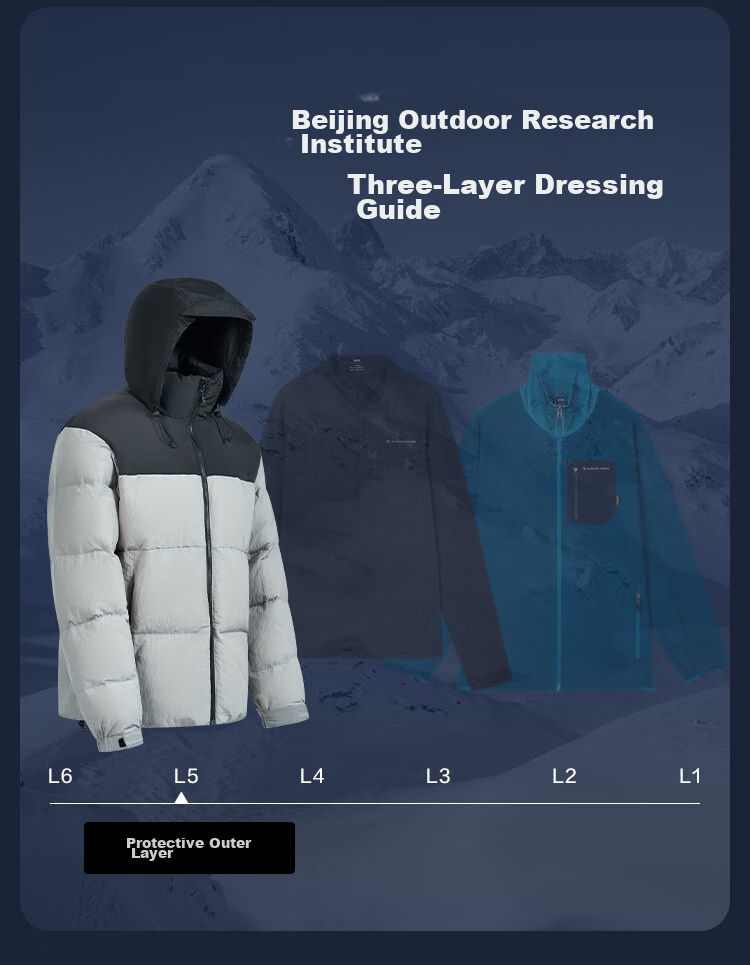 JD Original Winter Sports Outdoor down Jacket for Men, Stand-Up Collar, Triple Protection, Puffer Short Style down Coat, Sand Gold Color, XXL 8