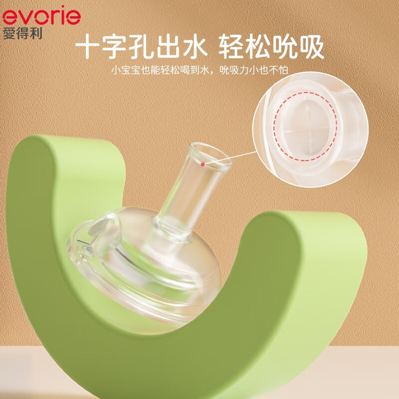 Evorie Straw Nipple, Wide-Neck Straw Nipple Set for Babies over One Year Old