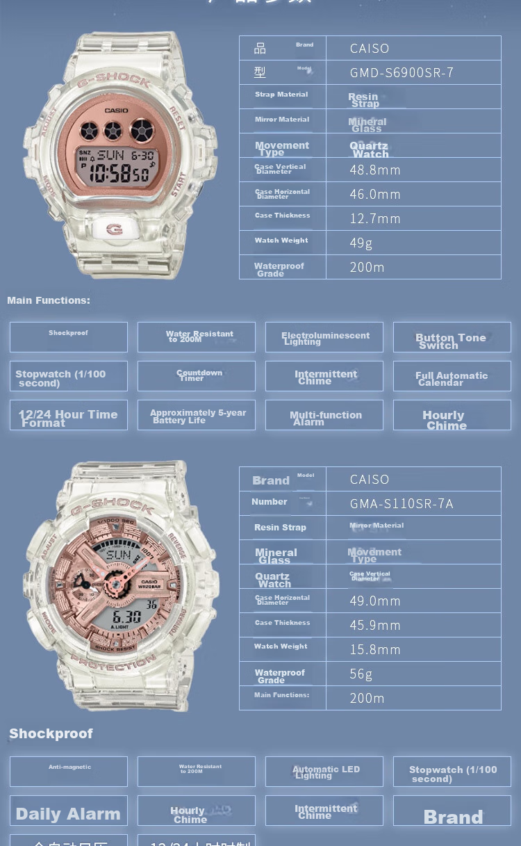 Casio Women's G-SHOCK Sports Digital Watch, Japanese/Korean Style, Gift for Girlfriend, GMA-S110SR 4
