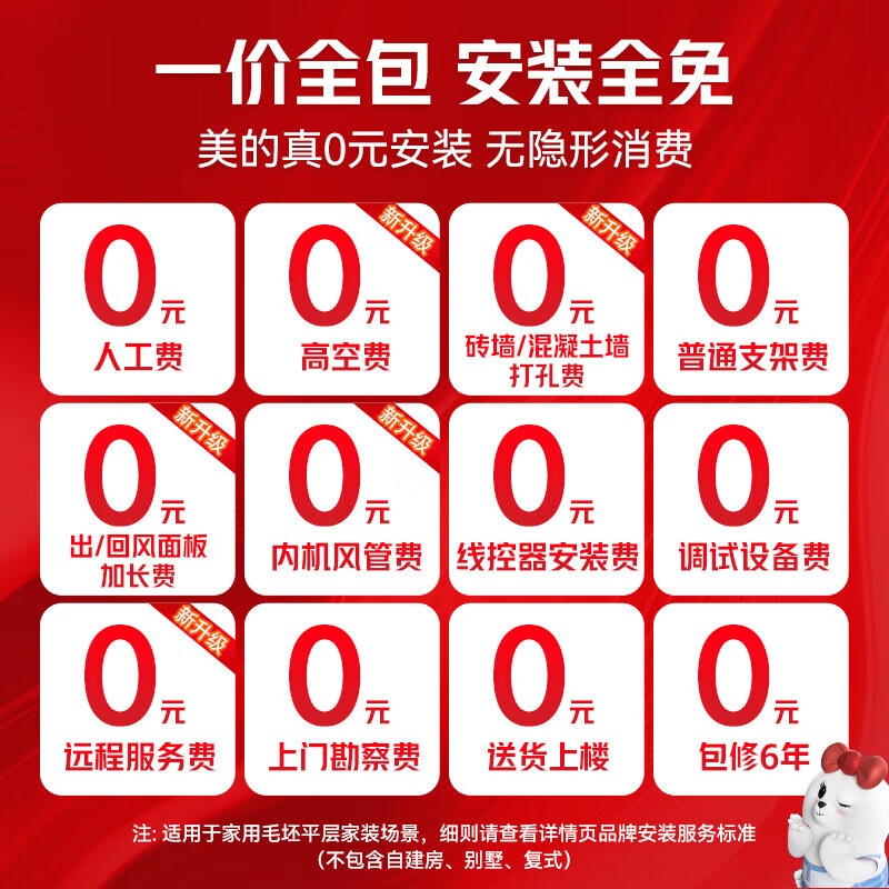 美的（Midea）中央空调小多联机星光PRO7匹一拖五 一级能效梦想家用嵌入式空调MDS-180W-E01-XGpro