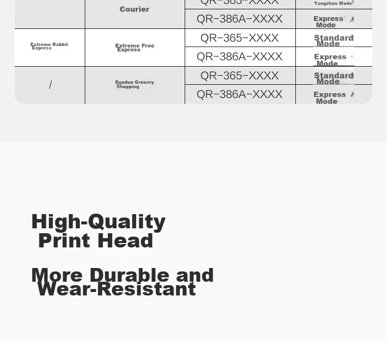Deli GE382W High-Speed Express Printer, E-Commerce Single-Sheet Thermal Printing, 80mm Warehouse Logistics Commercial Office Adhesive Barcode Label Printer, Bluetooth Versio 10