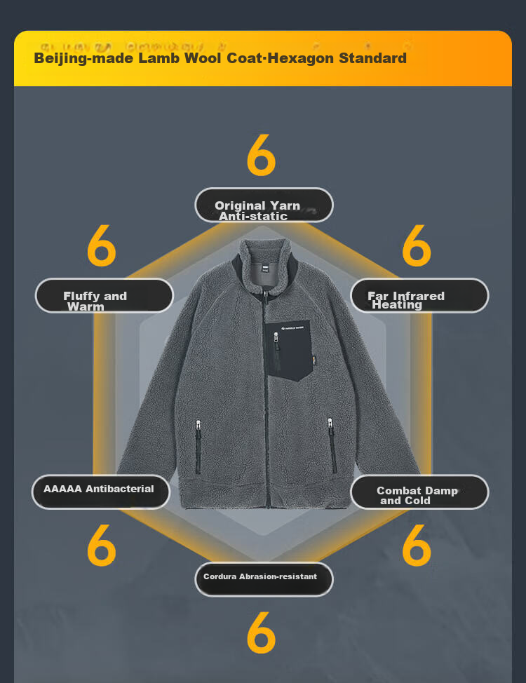 JD Original Fleece Jacket for Men, Inner Liner for Windbreaker, Lambswool Stand Collar Warm Men's Coat, Smoke Gray, XXL 3