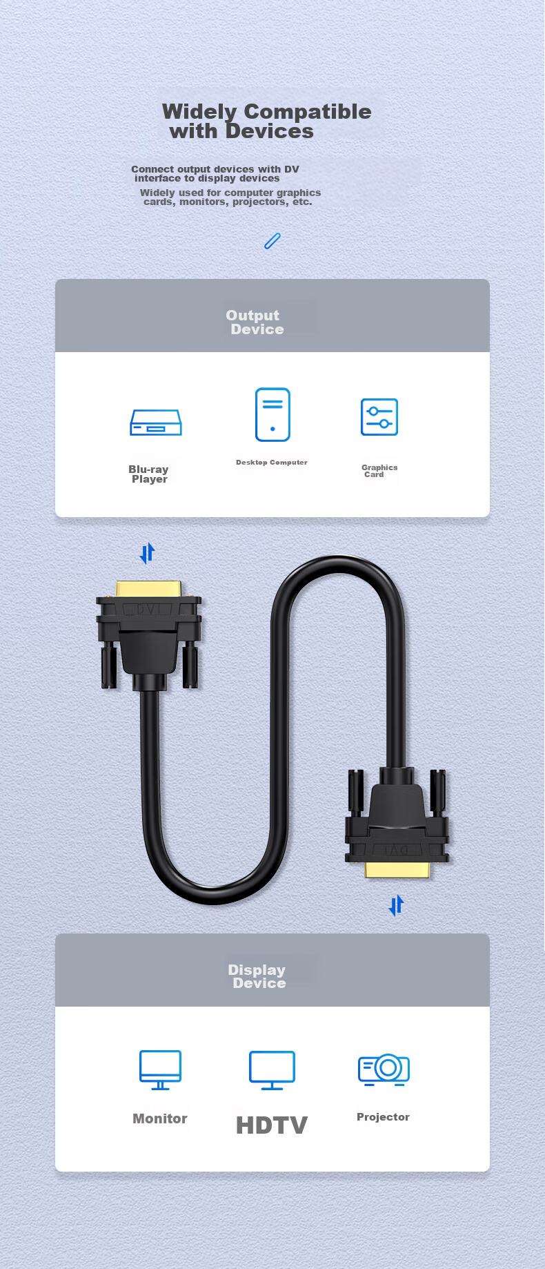 BIAZE DVI Cable, 3 Meters, DVI24+1 Converter Cable, DVI-D Male to Male 1080P Digital HD Cable, Computer Monitor Video Cable, XL5 11