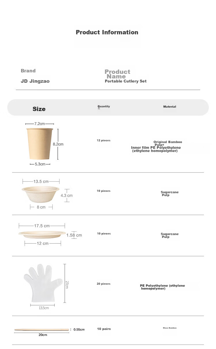 JD Original Disposable Tableware Set: Cups, Plates, Bowls, Chopsticks, Gloves, Tablecloth, Garbage Bags for Camping - 10 Servings [68-Piece Set] 15