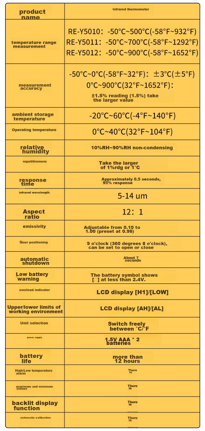 Renmin Infrared Thermometer, Industrial High-Precision Handheld Temperature Gun for Home Kitchen Baking And Oil Temperature Measurement 16