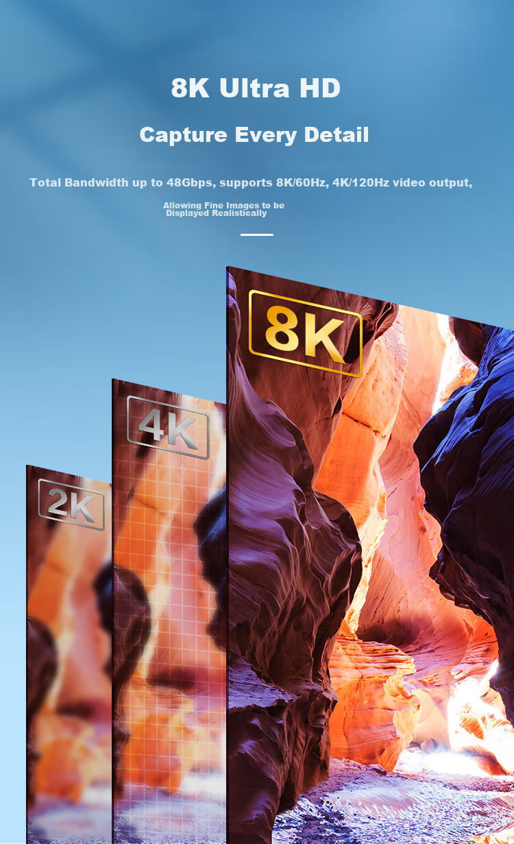 CHOOSEAL HDMI Cable Version 2.1, 8K60Hz 4K120Hz, Computer TV Monitor Projector Digital HD Video Connection Cable, 1 Meter, QS8210AT1 3