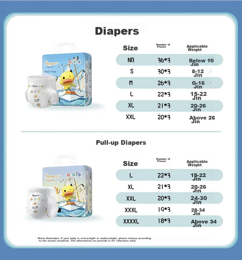 ROUYA Trendy Diapers, NB Size, 108 Pieces, Ultra-Thin, Soft, Breathable, Dry And Comfortable 8
