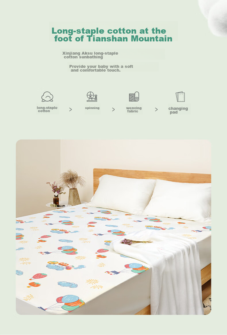 Cotton Center Washable Cotton Bed Pad, Baby Pure Cotton Bed Sheet, Newborn Breathable Nursing Pad, Large Size Diaper, Menstrual Pad, 1.8m 3