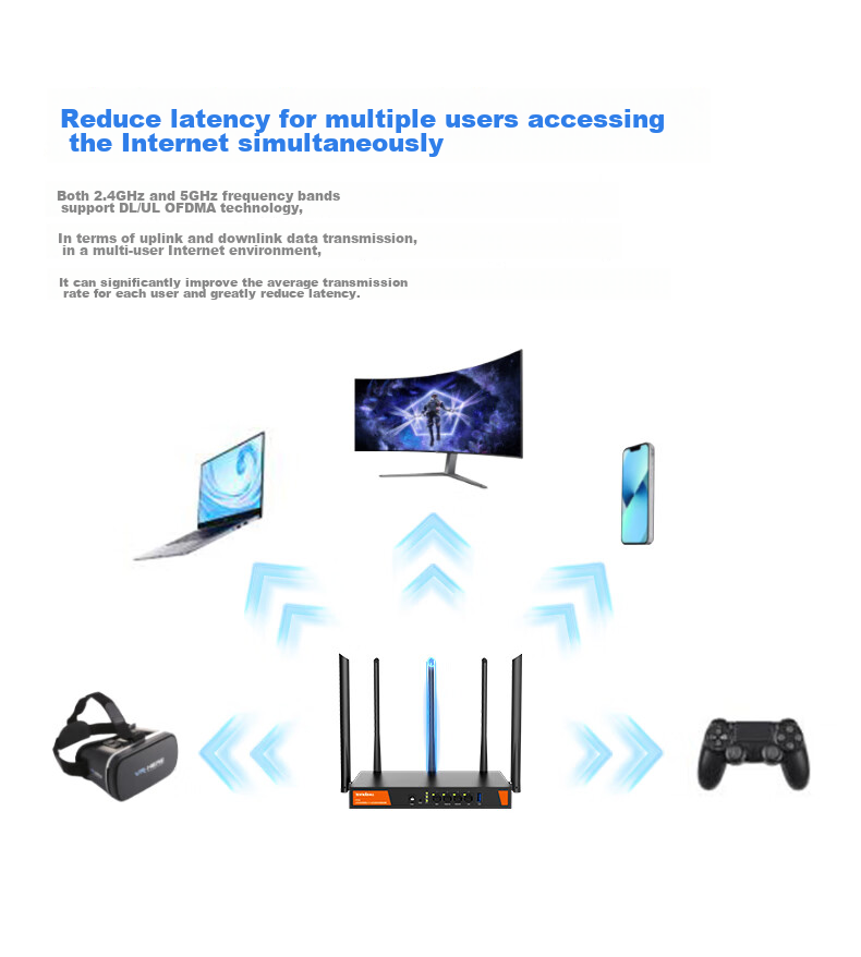 Tenda W30E AX3000 Dual-Band Gigabit Enterprise-Grade Home And Commercial High-Speed Wireless Router WiFi6 Wall-Penetrating Metal Shell Body/Simple Firewall 7