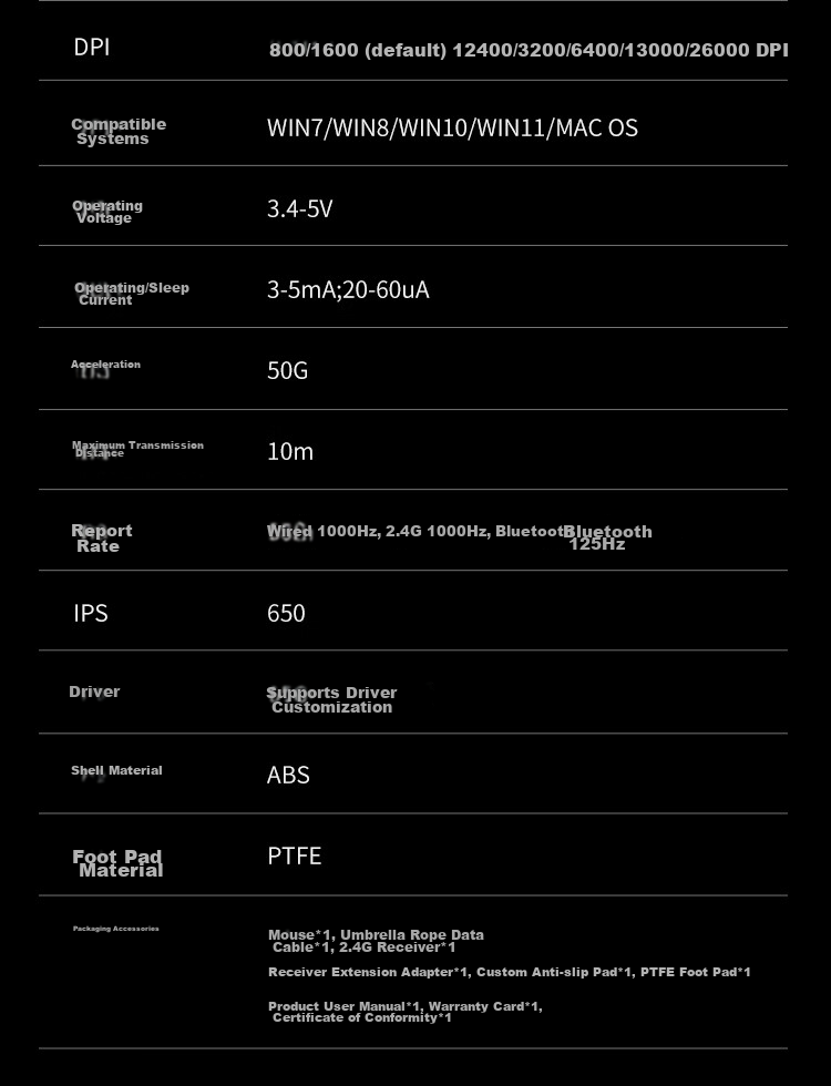Xuanpai Panda Gaming Mouse P1 Pro, Large And Medium Hand Wireless 4K/Bluetooth/Wired, PAW3395 Tri-Mode E-Sports Wireless Office Mouse for Right-Handed Users, Black 11