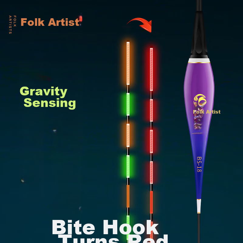 Minjianyiren Bite-Sensitive Color-Changing Luminous Float, Night Fishing for Crucian Carp, Highly Sensitive Fishing Float, Gravity-Sensing Electronic Float, Eye-Catching Float for Lake Fishing