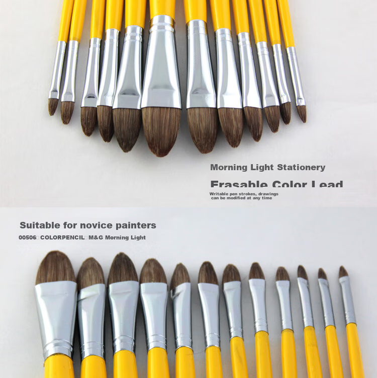[Lowest Price Online] Fenshang Wolf Hair Flat Tip Gouache Brush Set, Oil Painting Brushes Acrylic Paint Brushes Student Art Supplies Specialized Drawing Tools Paint Materials Pigment Brushes Double Size 6-Piece Set 4