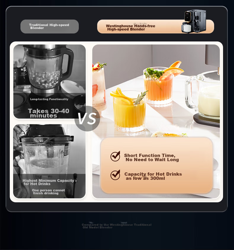 Westinghouse Blender, Hands-Free Automatic Cold And Hot Blending Multi-Functional Food Processor, Heat-Drying Sterilization Instant Tea Maker WPBQ10 21