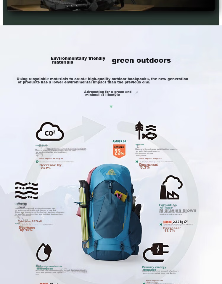 GREGORY Amber Outdoor Professional Hiking Mountaineering Backpack for Women 2024 New 34L Arctic Blue 11