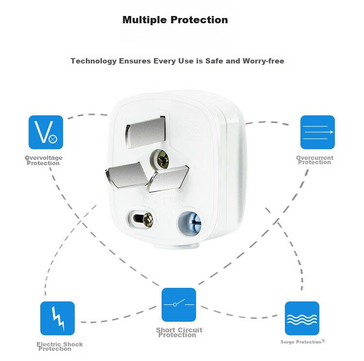 Kyfen Wireless Conversion Plug, Three-Prong 2-Pin 10A Plug, 3C Safety Certified, Overvoltage Protection, Fireproof And Flame-Retardant, QF-04B, Portable for Dormitory And Travel, Essential for Dormitories 5