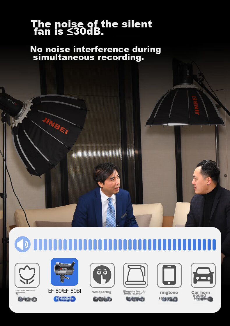 JINBEI EF80BI Fill Light, LED Handheld, Indoor And Outdoor Photography, Videography Interview Lighting, Video Live Streaming Light, Portrait Beauty Food Jewelry Photography Light, Outdoor Portable Constant Soft Light 16