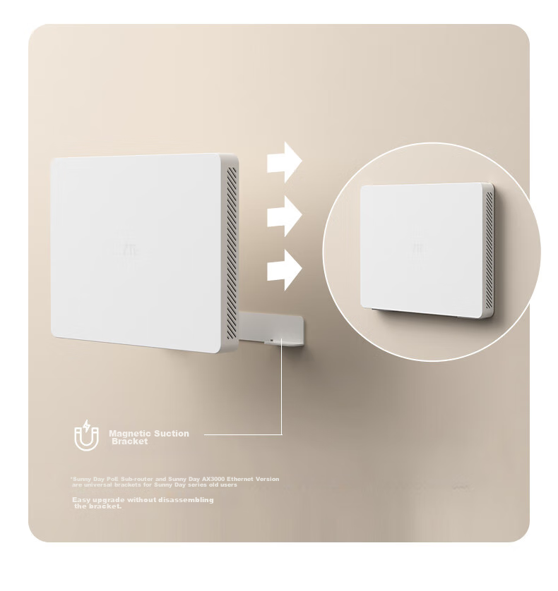 ZTE Xingyun MAX Full 2.5G Main Router, Wired And Wireless, Whole House Coverage without Blind Spots, AC+AP Wall-Penetrating King, Surveillance Network Splitter Switch, Ethernet Splitter 9